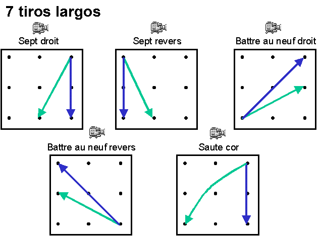 5 tiros largos